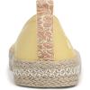 image:imageBlowfish Malibu Womens BenitaButter Yellow Canvas
