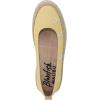 image:imageBlowfish Malibu Womens BenitaButter Yellow Canvas