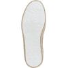 image:imageBlowfish Malibu Womens BenitaCharcoal Canvas