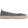 image:imageBlowfish Malibu Womens BenitaCharcoal Canvas