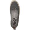 image:imageBlowfish Malibu Womens BenitaCharcoal Canvas