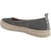 image:imageBlowfish Malibu Womens BenitaCharcoal Canvas
