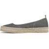 image:imageBlowfish Malibu Womens BenitaCharcoal Canvas