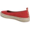 image:imageBlowfish Malibu Womens BenitaRed Suede