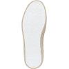 image:imageBlowfish Malibu Womens BenitaWhite Multi