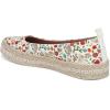 image:imageBlowfish Malibu Womens BenitaWhite Multi
