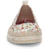image:imageBlowfish Malibu Womens BenitaWhite Multi