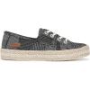 image:imageBlowfish Malibu Womens BuenosBlack Meteorite Metallic Polyurethane