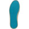 image:imageBlowfish Malibu Womens BuenosCream