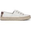 image:imageBlowfish Malibu Womens BuenosCream