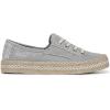 image:imageBlowfish Malibu Womens BuenosFog Grey