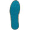 image:imageBlowfish Malibu Womens BuenosFog Grey