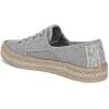 image:imageBlowfish Malibu Womens BuenosFog Grey