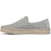 image:imageBlowfish Malibu Womens BuenosFog Grey