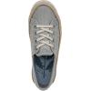image:imageBlowfish Malibu Womens BuenosFog Grey