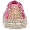 image:imageBlowfish Malibu Womens BuenosPink Glow Canvas