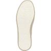 image:imageBlowfish Malibu Womens BuenosPink Glow Canvas