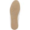 image:imageBlowfish Malibu Womens Ez Does ItCharcoal Canvas