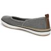 image:imageBlowfish Malibu Womens Ez Does ItCharcoal Canvas