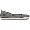 image:imageBlowfish Malibu Womens Ez Does ItCharcoal Canvas