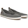 image:imageBlowfish Malibu Womens Ez Does ItCharcoal Canvas