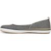 image:imageBlowfish Malibu Womens Ez Does ItCharcoal Canvas
