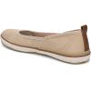 image:imageBlowfish Malibu Womens Ez Does ItOak Smooth