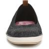 image:imageBlowfish Malibu Womens Ez Does KnitBlack Knit