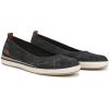 image:imageBlowfish Malibu Womens Ez Does KnitBlack Knit