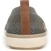 image:imageBlowfish Malibu Womens Ez Does KnitDesert Sage Knit