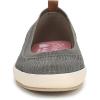 image:imageBlowfish Malibu Womens Ez Does KnitDesert Sage Knit