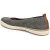 image:imageBlowfish Malibu Womens Ez Does KnitDesert Sage Knit