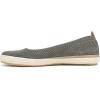image:imageBlowfish Malibu Womens Ez Does KnitDesert Sage Knit