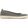 image:imageBlowfish Malibu Womens Ez Does KnitDesert Sage Knit