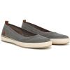image:imageBlowfish Malibu Womens Ez Does KnitDesert Sage Knit