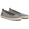 image:imageBlowfish Malibu Womens Ez Does KnitMarine Grey