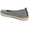 image:imageBlowfish Malibu Womens Ez Does KnitMarine Grey