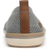 image:imageBlowfish Malibu Womens Ez Does KnitMarine Grey