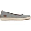 image:imageBlowfish Malibu Womens Ez Does KnitMarine Grey