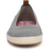 image:imageBlowfish Malibu Womens Ez Does KnitMarine Grey