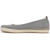 image:imageBlowfish Malibu Womens Ez Does KnitMarine Grey