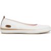 image:imageBlowfish Malibu Womens Ez Does KnitWhite Knit