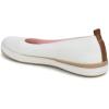 image:imageBlowfish Malibu Womens Ez Does KnitWhite Knit