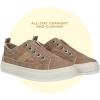 image:imageBlowfish Malibu Womens HangoutDesert Khaki Canvas