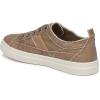 image:imageBlowfish Malibu Womens HangoutDesert Khaki Canvas