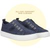 image:imageBlowfish Malibu Womens HangoutNewport Navy Canvas