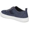 image:imageBlowfish Malibu Womens HangoutNewport Navy Canvas