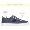 image:imageBlowfish Malibu Womens HangoutNewport Navy Canvas