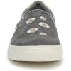 image:imageBlowfish Malibu Womens HavasuCharcoal
