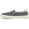 image:imageBlowfish Malibu Womens HavasuCharcoal